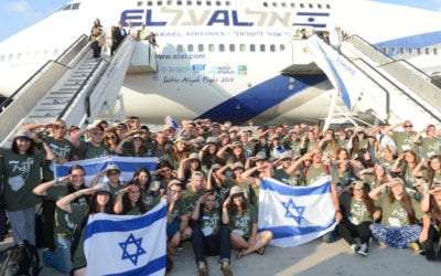 The Prophetic Significance of Israel’s New National Holiday